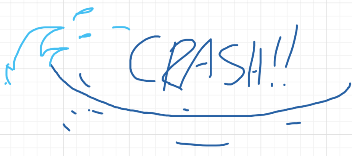 A panel from Ready Oar Knot, episode three of the Board Boards object show by Furretwalk/WalkingFurret.